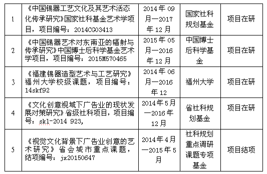 线上德州扑克平台